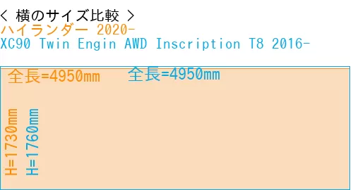 #ハイランダー 2020- + XC90 Twin Engin AWD Inscription T8 2016-